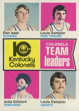 1974 Topps Kentucky Colonels Team Leaders #224 Basketball Card
