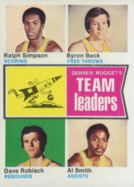 1974 Topps Nuggets Team Leaders #222 Basketball Card