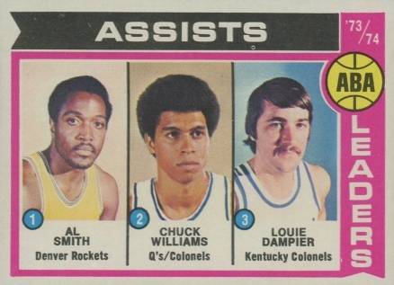 Chuck Williams Basketball Cards