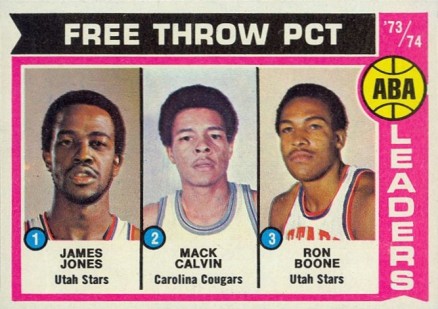 1974 Topps ABA Free Throw Percentage Leaders #210 Basketball Card