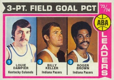 1974 Topps ABA 3-pt Field Goal #209 Basketball Card