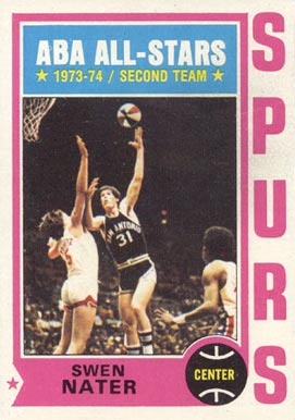 1974 Topps Swen Nater #205 Basketball Card