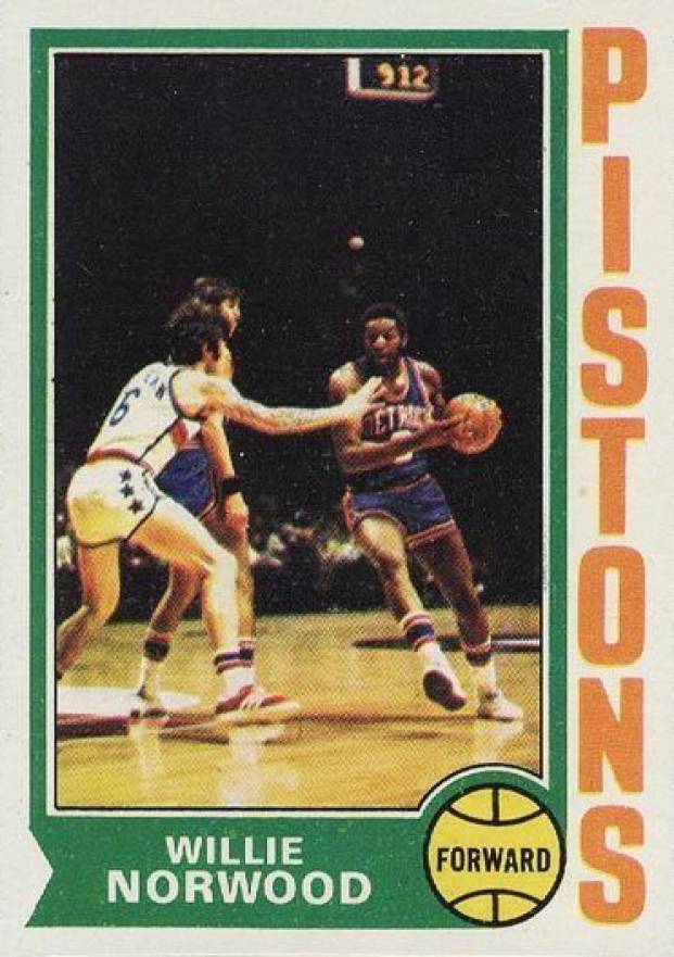 1974 Topps Willie Norwood #156 Basketball Card