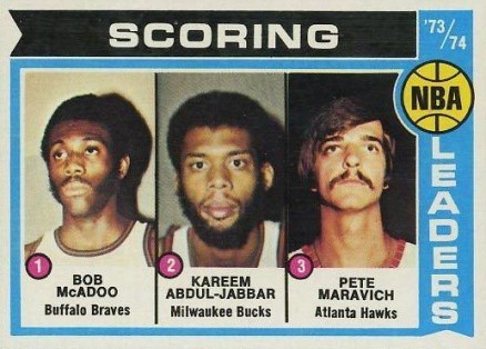 1974 Topps NBA Scoring Leaders #144 Basketball Card