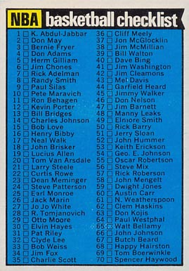 1974 Topps NBA Checklist #141 Basketball Card