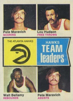 1974 Topps Hawks Team Leaders #81 Basketball Card