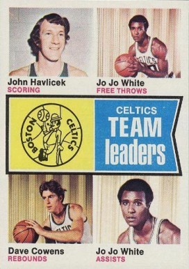 1974 Topps Celtics Team Leaders #82 Basketball Card
