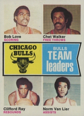 1974 Topps Bulls Team Leaders #84 Basketball Card
