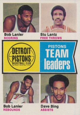 1974 Topps Detroit Pistons Team Leaders #86 Basketball Card
