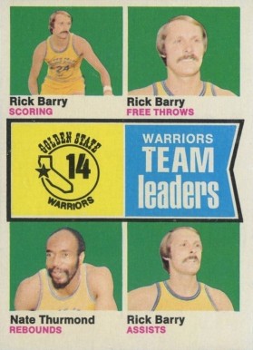 1974 Topps Warriors Team Leaders #87 Basketball Card