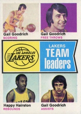 1974 Topps Lakers Team Leaders #90 Basketball Card
