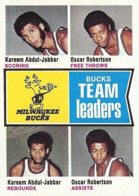 1974 Topps Milwaukee Bucks Team Leaders #91 Basketball Card