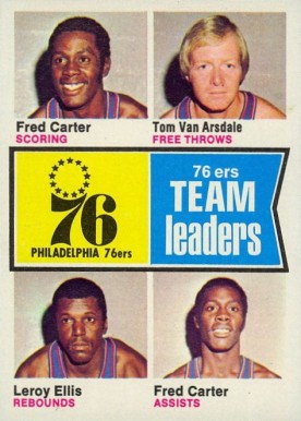 1974 Topps 76ers Team Leaders #94 Basketball Card