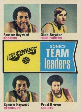 1974 Topps Sonics Team Leaders #97 Basketball Card