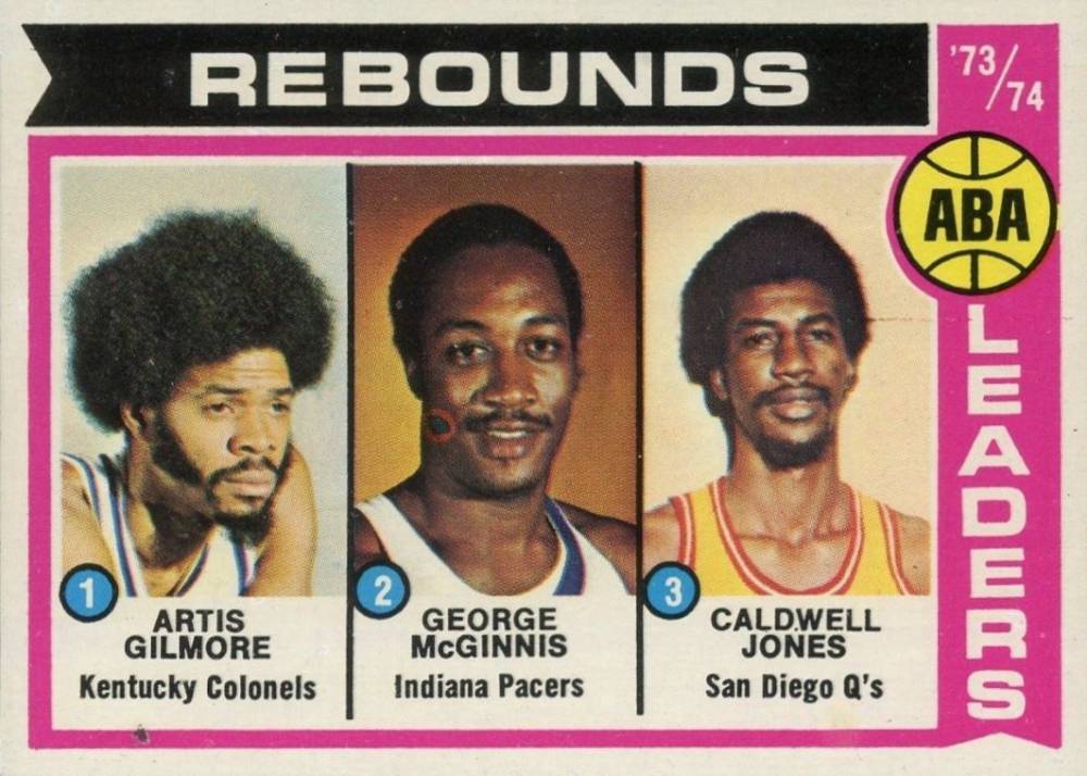 1974 Topps ABA Rebound Leaders #211 Basketball Card