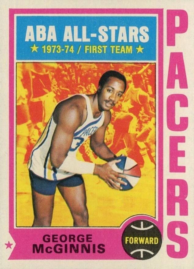 1974 Topps George McGinnis #220 Basketball Card