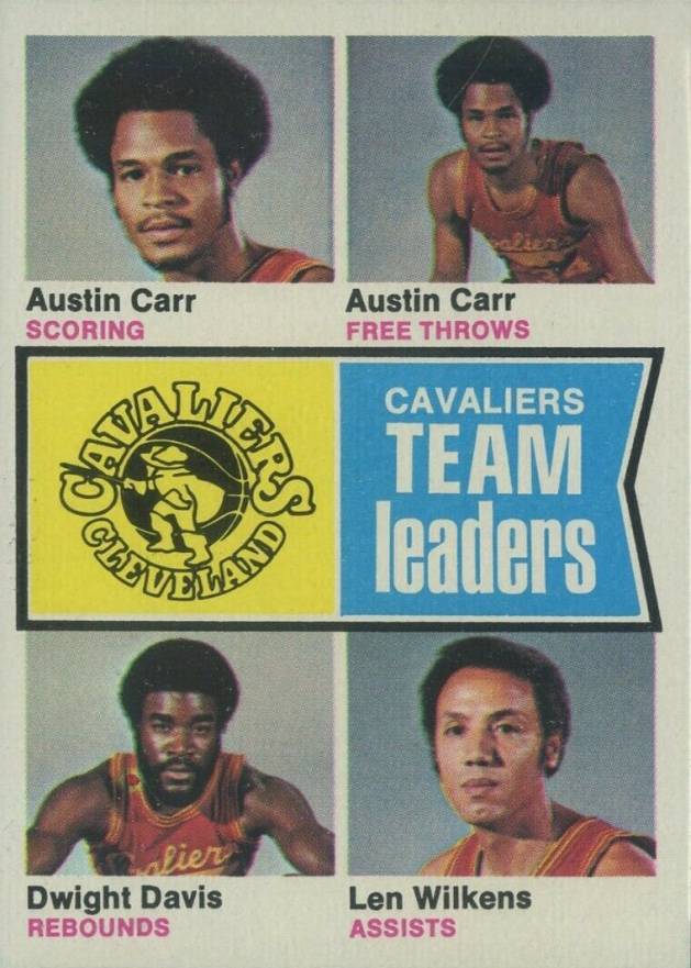 1974 Topps Cleveland Cavaliers Team Leaders #85 Basketball Card