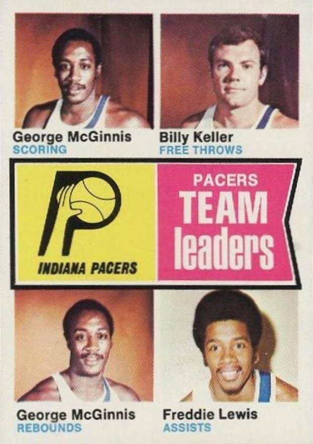 1974 Topps Pacers Team Leaders #223 Basketball Card