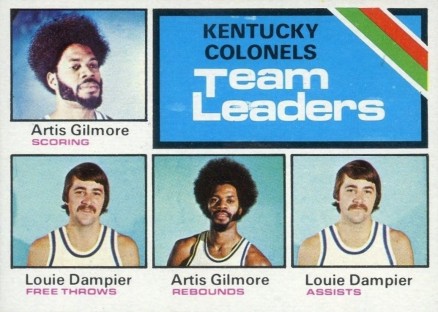 1975 Topps Kentucky Colonels Team Leaders #280 Basketball Card