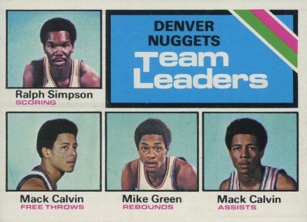 1975 Topps Nuggets Team Leaders #278 Basketball Card