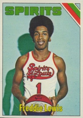 1975 Topps Freddie Lewis #275 Basketball Card