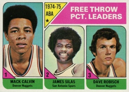 1975 Topps ABA Free Throw Pct Leaders #224 Basketball Card