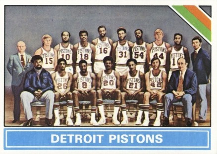 1975 Topps Detroit Pistons Checklist #208 Basketball Card