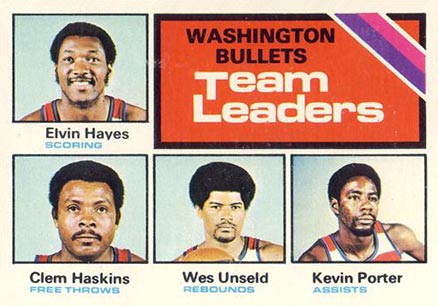 1975 Topps Washington Bullets Team Leaders #133 Basketball Card