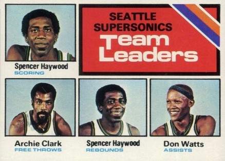 1975 Topps Supersonics Team Leaders #132 Basketball Card