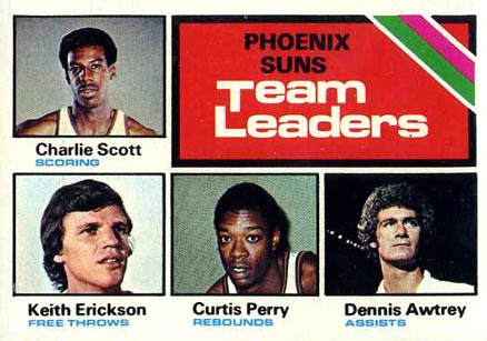 1975 Topps Phoenix Suns Team Leaders #130 Basketball Card