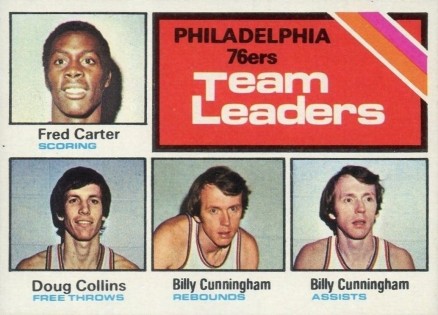 1975 Topps Philadelphia 76ers Team Leaders #129 Basketball Card