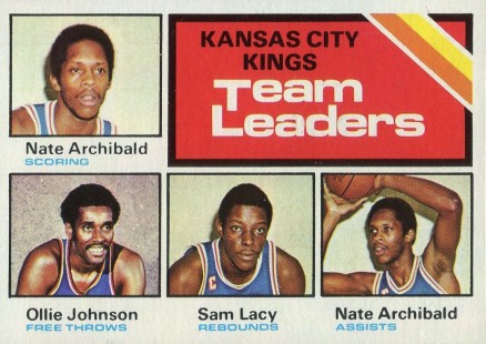 1975 Topps Kansas City Kings Team #124 Basketball Card