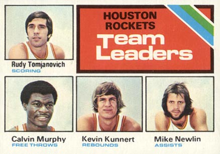 1975 Topps Houston Rockets Team Leaders #123 Basketball Card