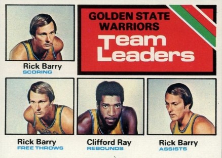 1975 Topps Golden State Warriors Team Leaders #122 Basketball Card