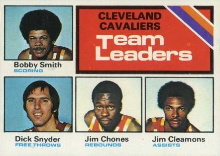 1975 Topps Cleveland Cavaliers Team Leaders #120 Basketball Card