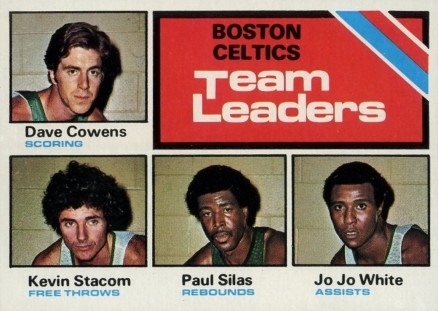 1975 Topps Celtics Team Leaders #117 Basketball Card