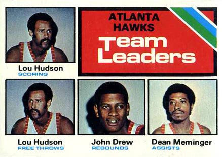 1975 Topps Atlanta Hawks Team Leaders #116 Basketball Card