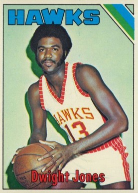 1975 Topps Dwight Jones #81 Basketball Card