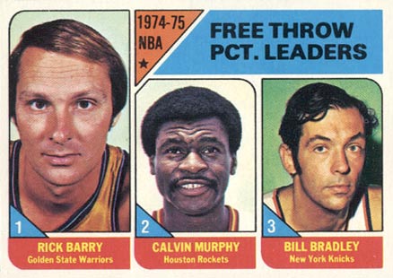 1975 Topps NBA Freethrow Pct Leaders #3 Basketball Card