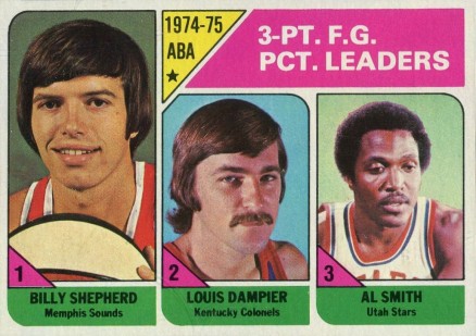 1975 Topps ABA 3-PT. F.G. PCT. Leaders #223 Basketball Card