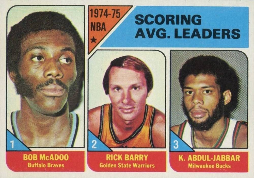 1975 Topps NBA Scoring Average Leaders #1 Basketball Card