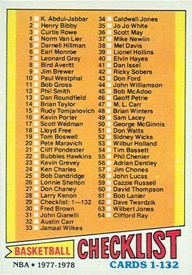 1977 Topps Checklist #29 Basketball Card