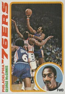1978 Topps George McGinnis #90 Basketball Card
