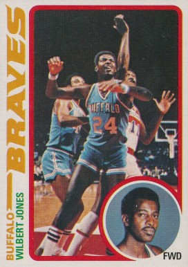 1978 Topps Wilbert Jones #42 Basketball Card