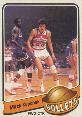 1979 Topps Mitch Kupchak #2 Basketball Card
