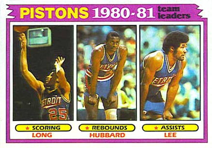 1981 Topps Detroit Pistons Team Leaders #50 Basketball Card