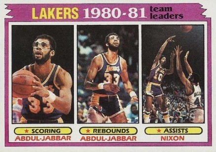 1981 Topps Lakers Team Leaders #55 Basketball Card