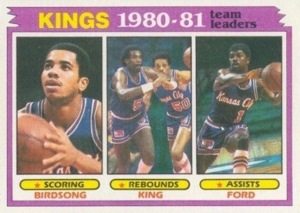 1981 Topps Kings Team Leaders #54 Basketball Card