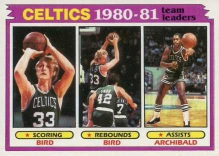 1981 Topps Celtics Team Leaders #45 Basketball Card