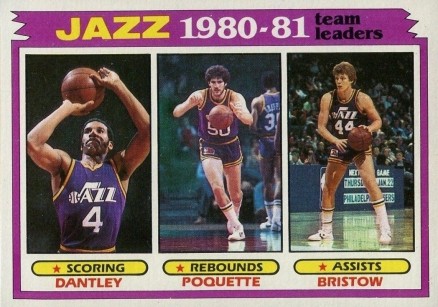 1981 Topps Jazz Team Leaders #65 Basketball Card
